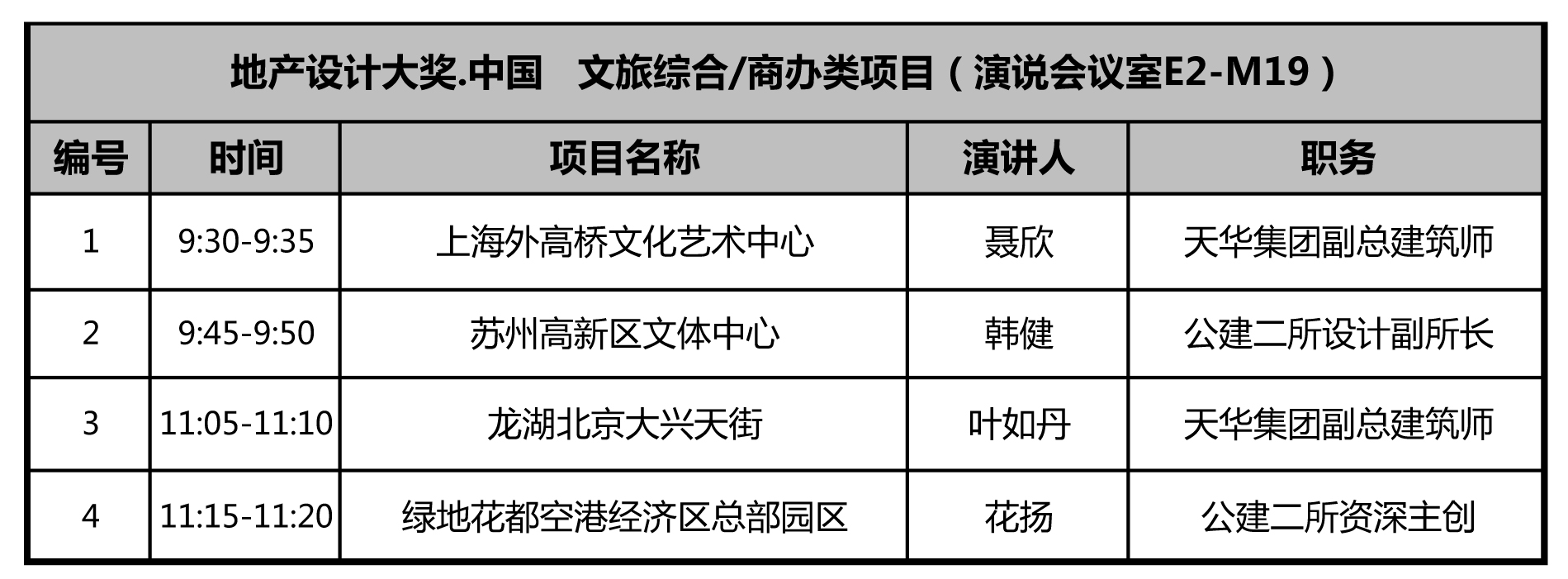 上外洋高桥文化艺术中心