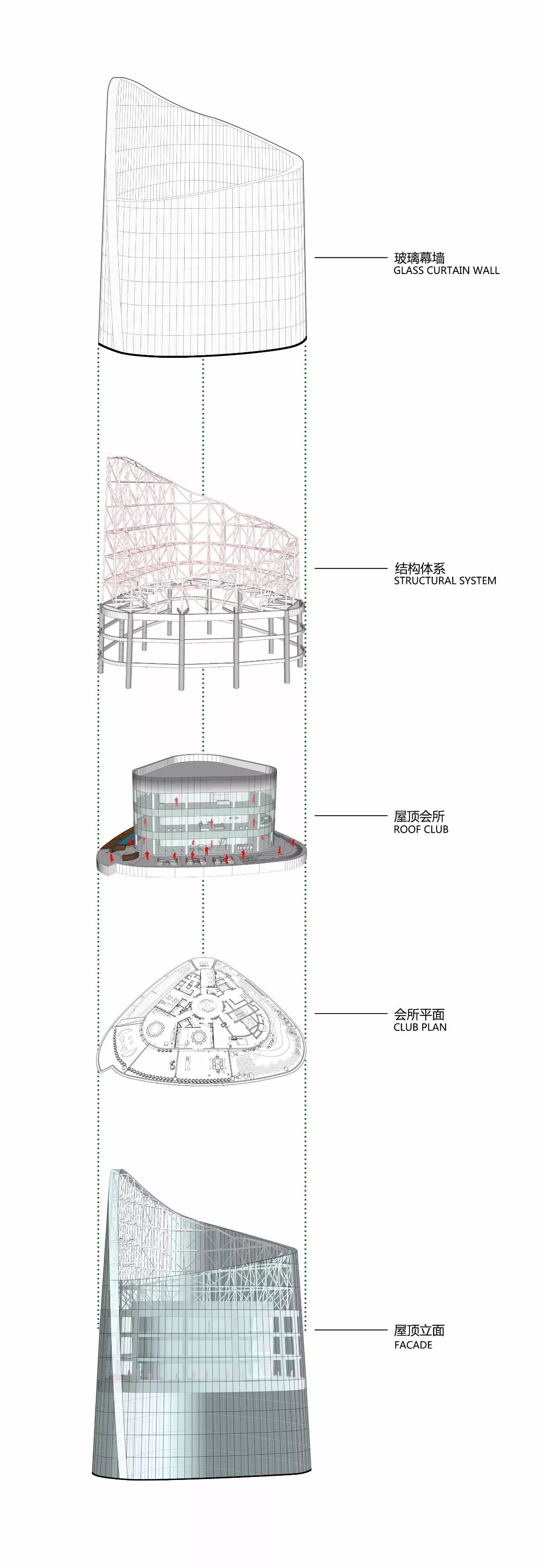 结构支持系统设计与修建设计巧妙团结