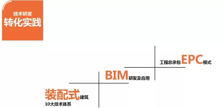 AG8亚洲国际游戏集团加入多个具有影响力的行业交流会并发演出讲